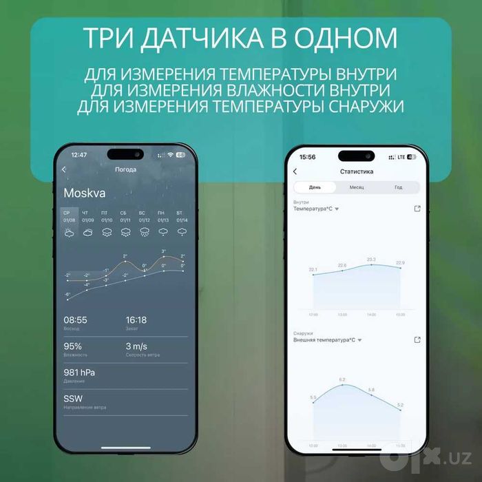 Умный Wi-Fi датчик темп. и влажности с внешним зондом ROXIMO SWTHP01