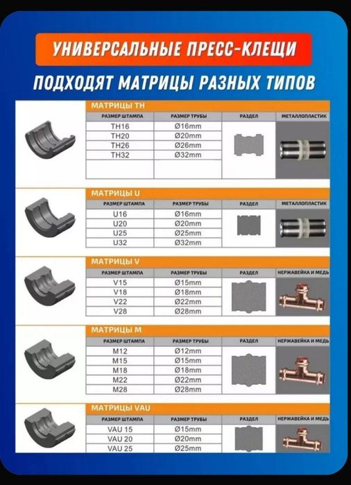 Пресс гидравлический для металлопластика, медных труб