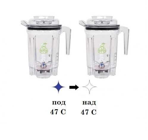 Блендер с вакуум Tribest Dynablend Pro