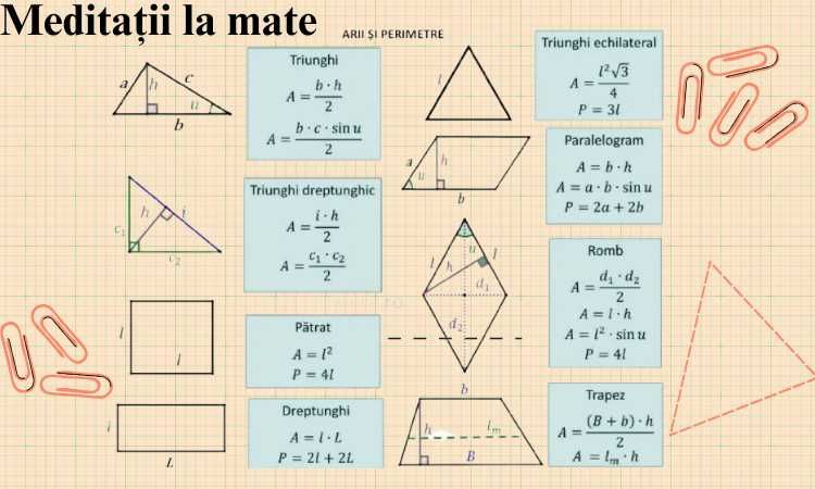 Meditatii la Matematică - Bacalaureat și Evaluare Națională