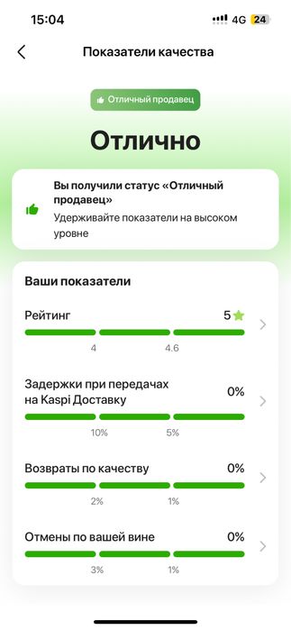 Тоо каспи магазин