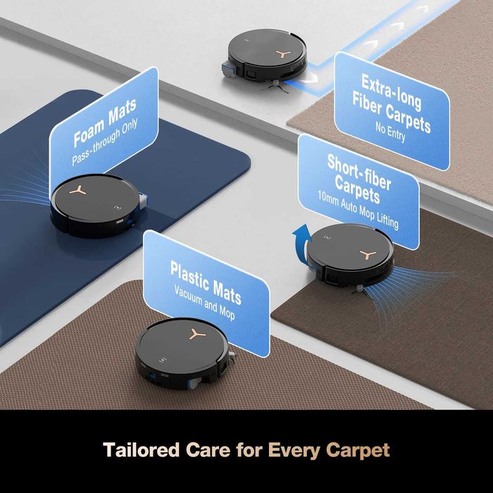Ecovacs DEEBOT X8 PRO OMNI - прахосмукачка робот