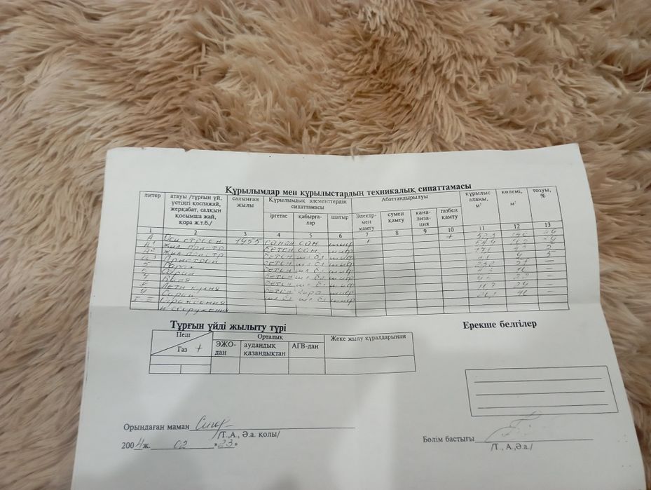 Продам дом В Уральске