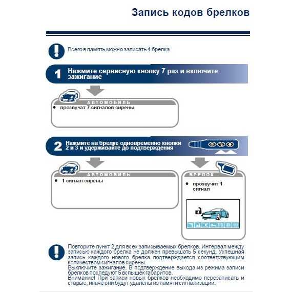 Брелок для автосигнализации Starline A91