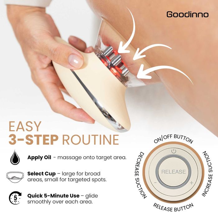 Aparat Masaj Anticelulitic Body Sculpting Massager din Franta – Ca Nou