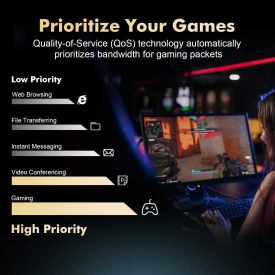 Placa rețea PCIe Ethernet Binardat 10G Gigabit LAN cip AQUANTIA AQC107