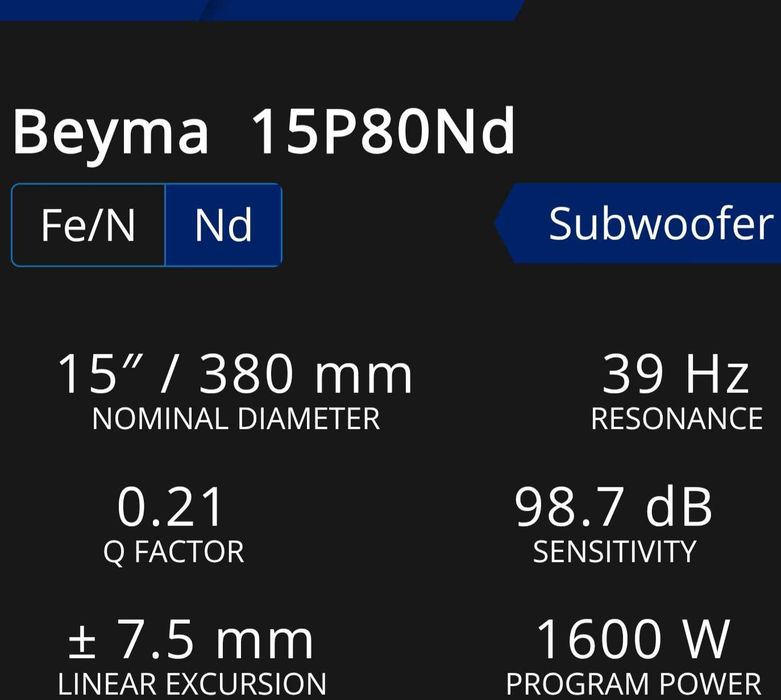 Динамики Beyma 15"