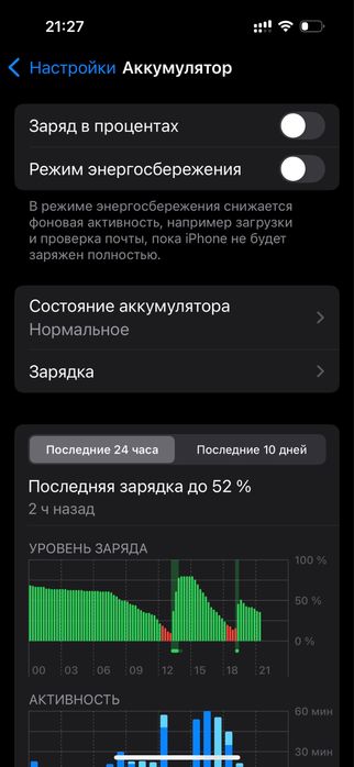Iphone 15 pro 256 gb