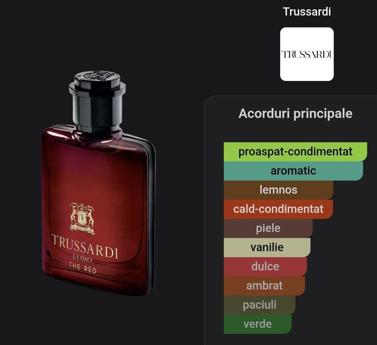 Apa de toaleta Trussardi Uomo The Red - Eau de toilette 50 ml