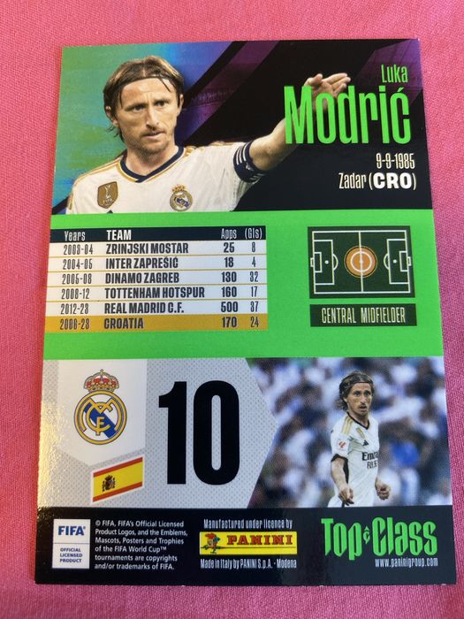 Карточка Modric Master Class из Top Class 2024 Panini