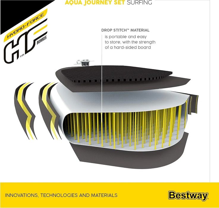 Склад разпродава -Sup Board съп борд Bestway  2.74м