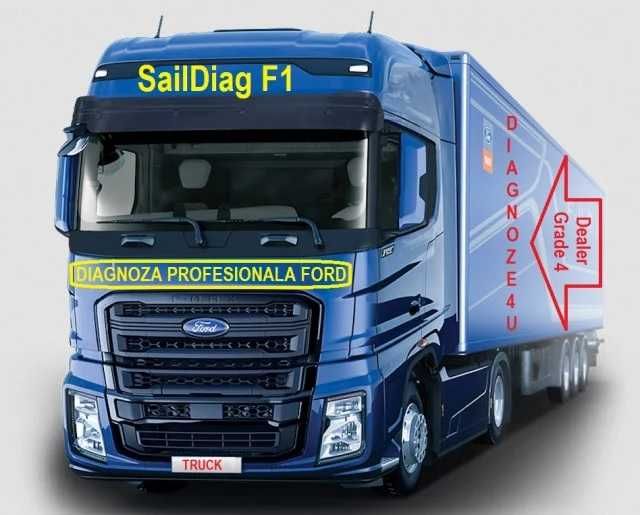 Tester Profesional Camioane Saildiag F1 Ford Turcia (F1 Truck) Otosan