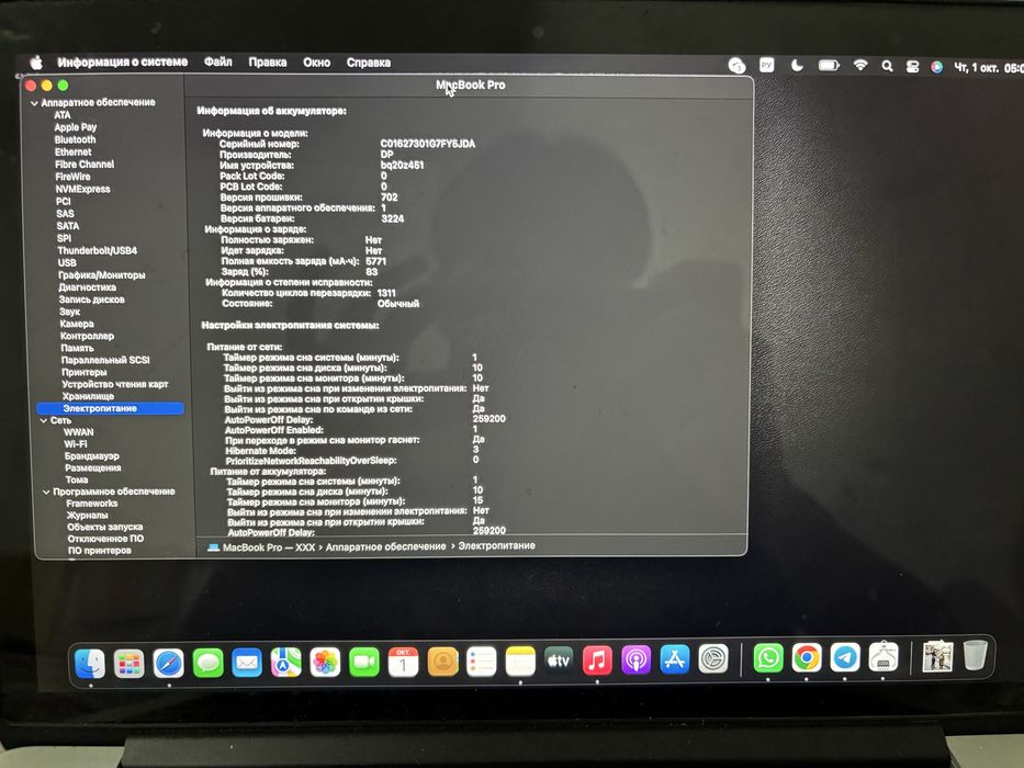 Macbook pro 13, 2015года