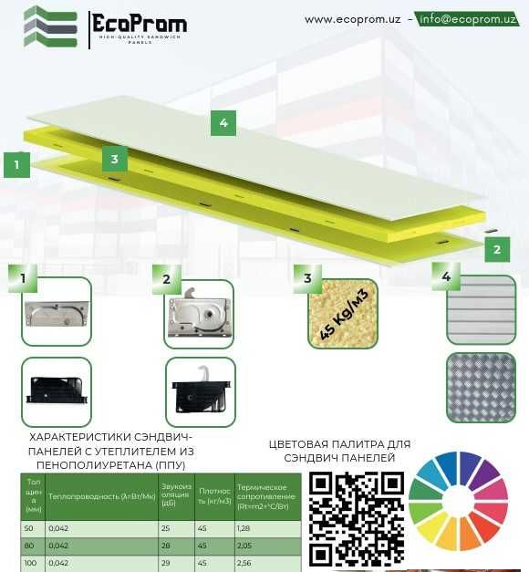 Изотермические будки (LABO) для ISUZU, JAC и других марок