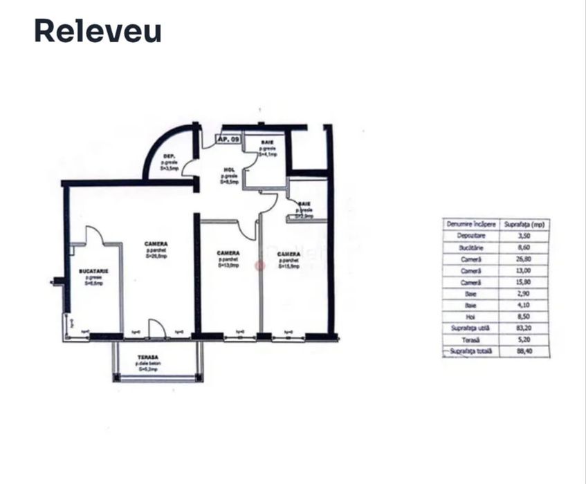 Apartament 3 camere
