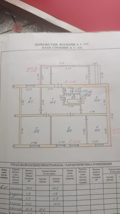 Продам дом в посёлке Перцевка.