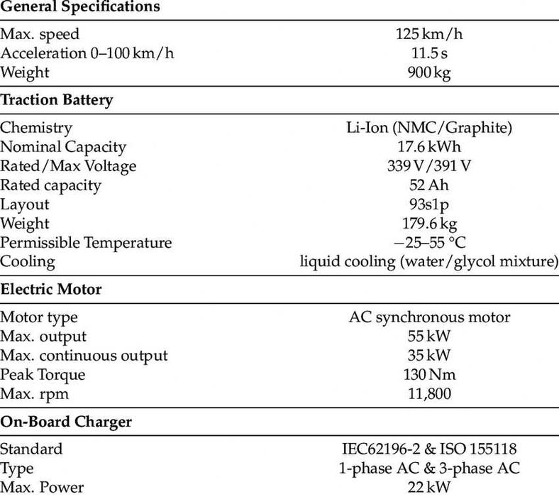 Клетки за високоволтовата батерия на Смарт Smart ED electric drive 451 hv battery cells