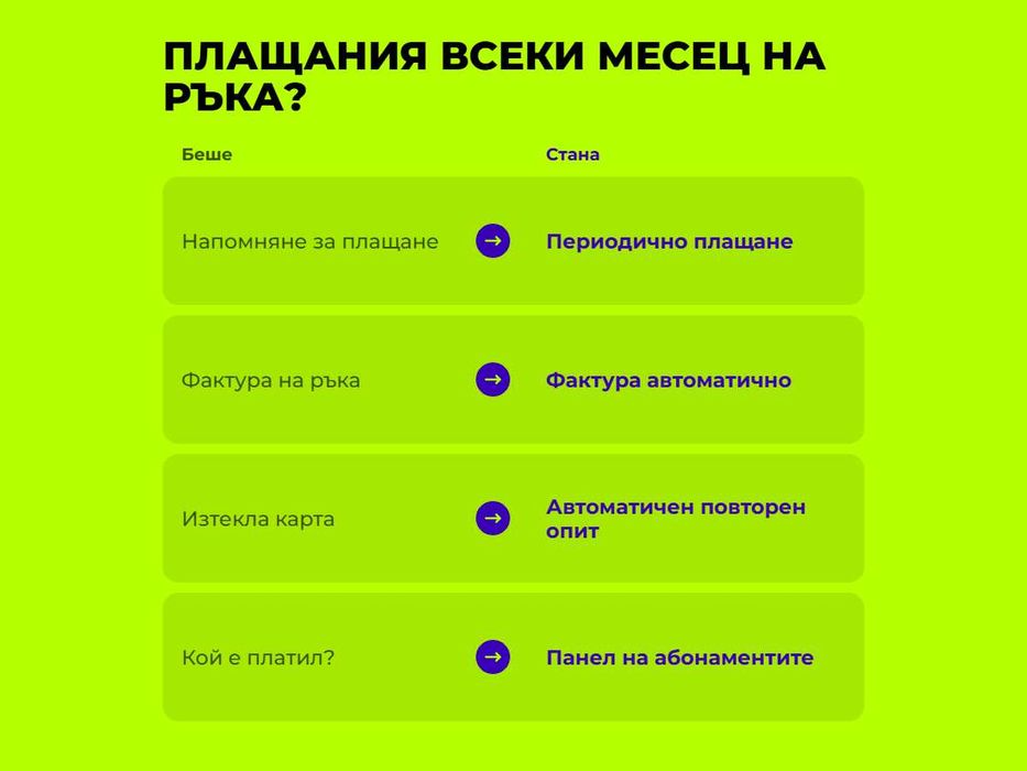 Програмист и IT поддръжка за фирмата: магазини, eMAG, BaseLinker, фактури, CRM, AI, ботове, приложения и сървъри — всичко при един изпълнител