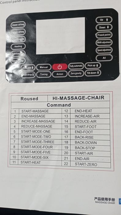 Массажное кресло от Royal Massage