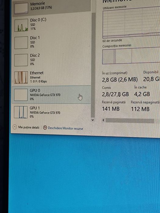 2 placi gtx 970  pachet sli