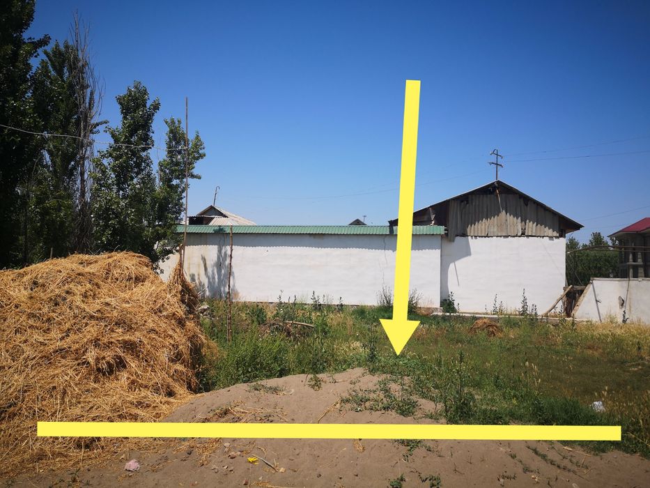 Гулистон тумани Х.Олимжон МФЙ