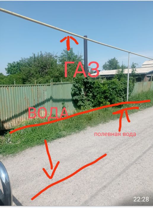 Продам участок. Продам