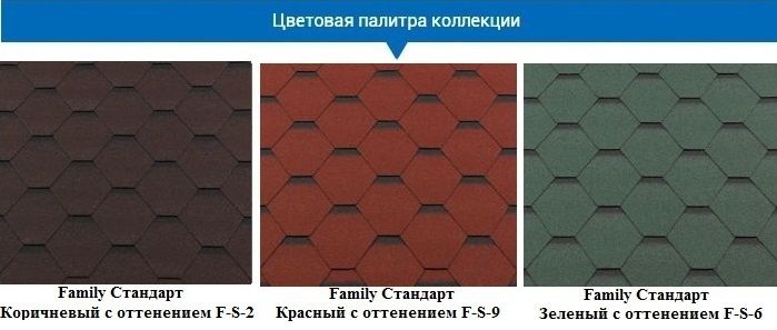 Гибкая черепица ROOFSHIELD, Российское производство