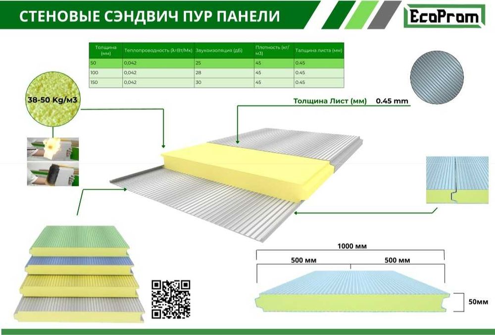 Сэндвич панель Sendvich panel