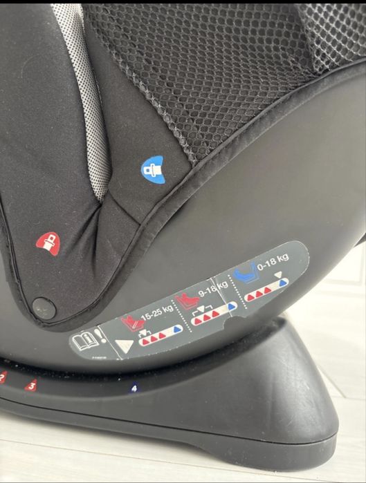 Scaun auto copii Joie 0-25 kg 0-7 ani