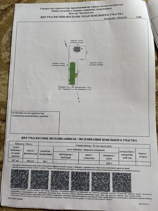 Деркулдан уй сатылады