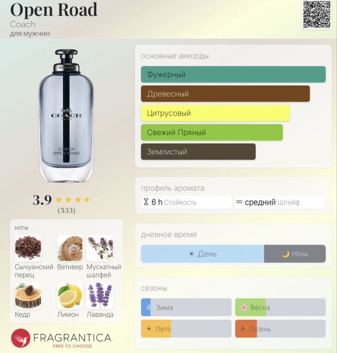 Парфюм Coach Open Road
