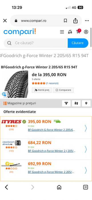 Bfgoodrich 205 55 R16 dot 2017