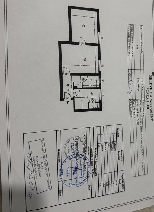 Ultracentral,parter, apartament de vanzare,str Victoriei