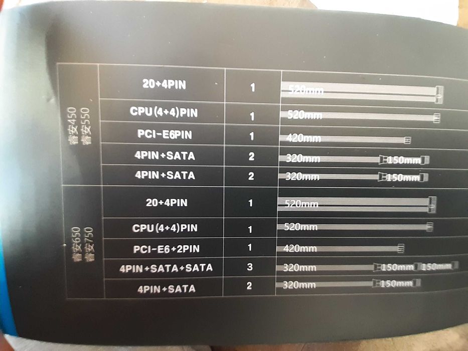 Blok kapyuter quvvati "Vision"