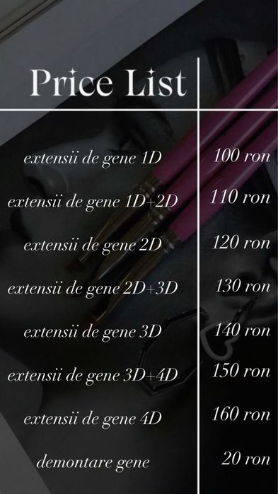 Extensii gene 1D 2D 3D 4D