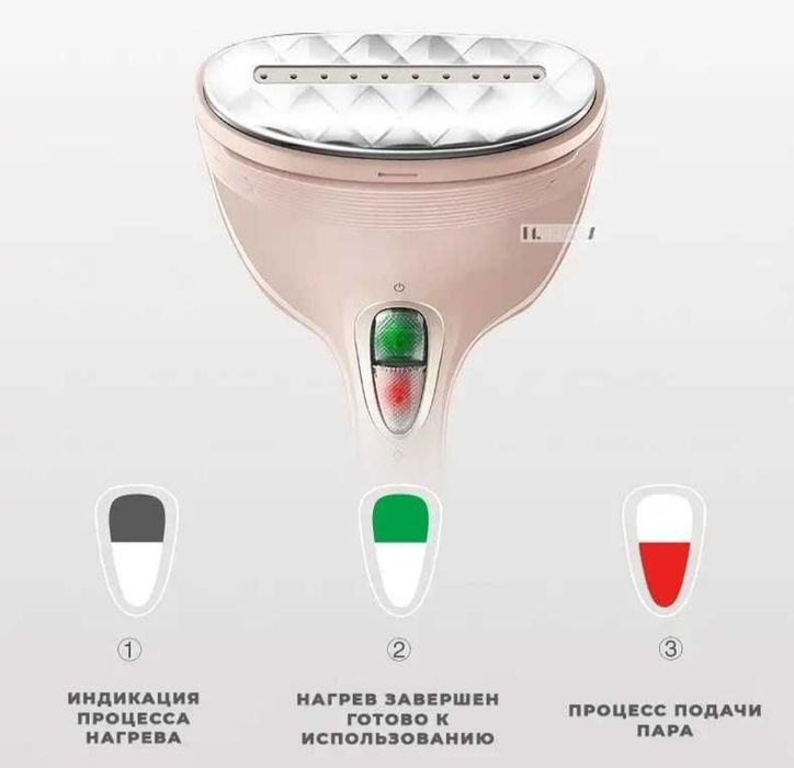 Паровой утюг Sonifer SF 9076! Отпариватель! Ручной отпариватель!