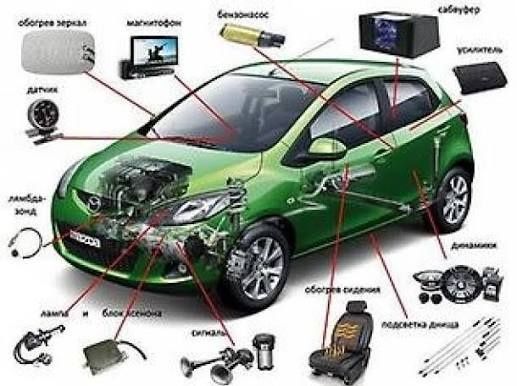 Автоэлектрик на выезд