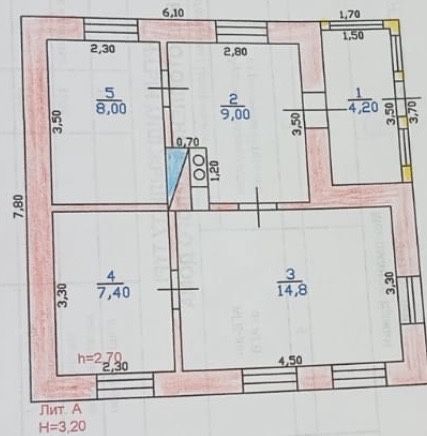 Продается дом в городе Уштобе