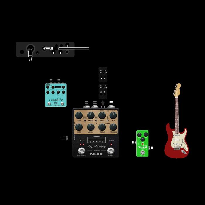 NUX NGS-6 Amp Academy IR Simulator amplificator chitara electrica