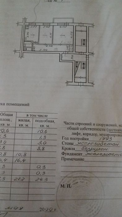 Продаётся квартира