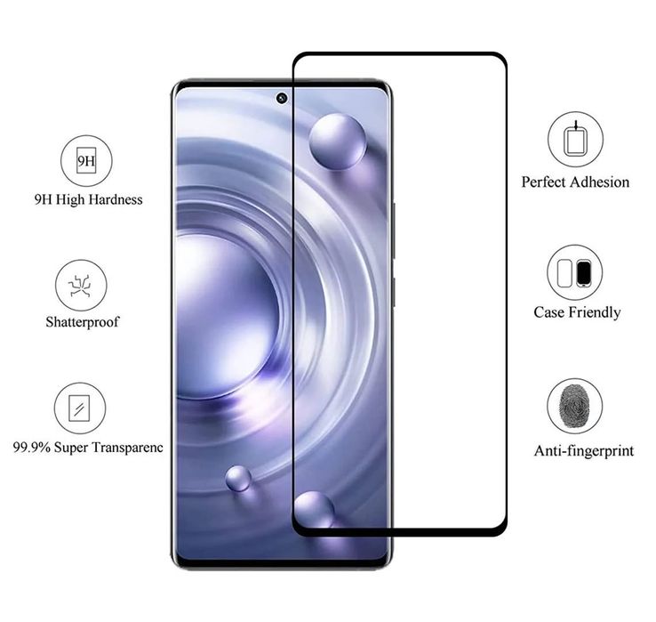 Стъклен протектор за екран за Xiaomi 12/13/14/15/17 Lite T Pro