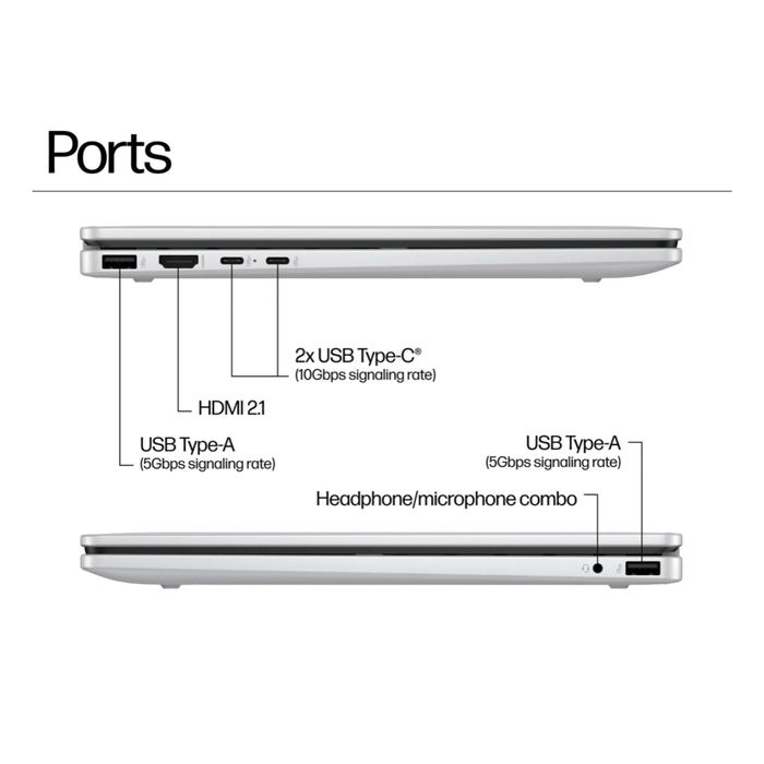 HP OmniBook 5 Flip X360 | Intel Core 7 150U | DDR5 16GB | 512GB SSD