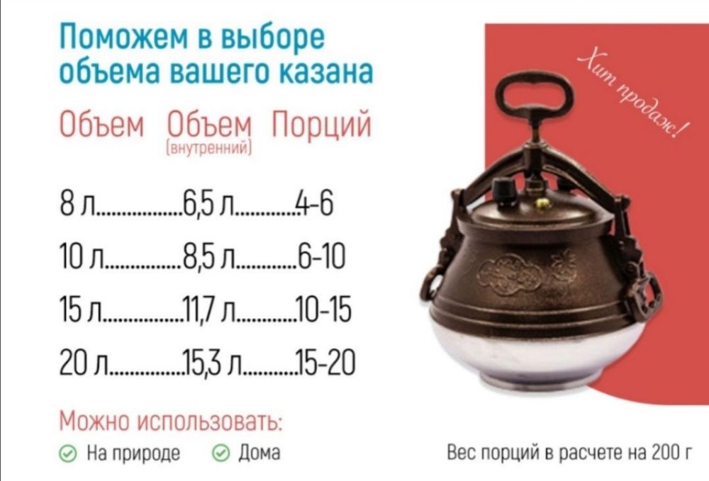 Афганский казан в Павлодаре.