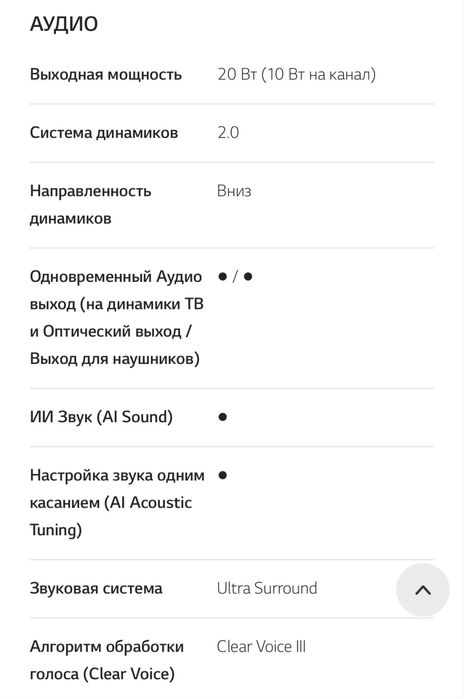 Телевизор LG 55UN74006LA 55’’