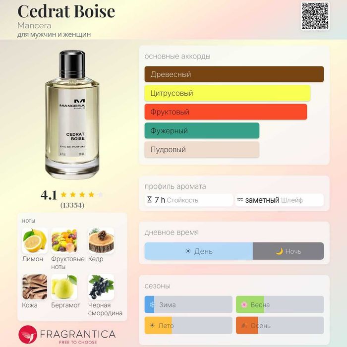 Mancera Cedrat Boise 120 ml