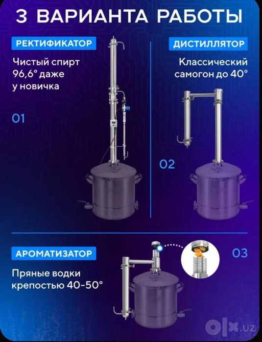 Колонна ректификационная для самогонного аппарата Wein 7 PRO 2 дюйма