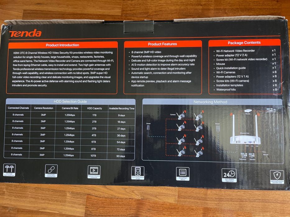 Комплект камери Tenda / тенда