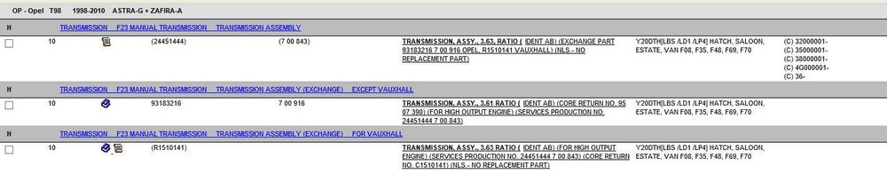 Продавам скоростна кутия за Опел Астра Г и Зефира А