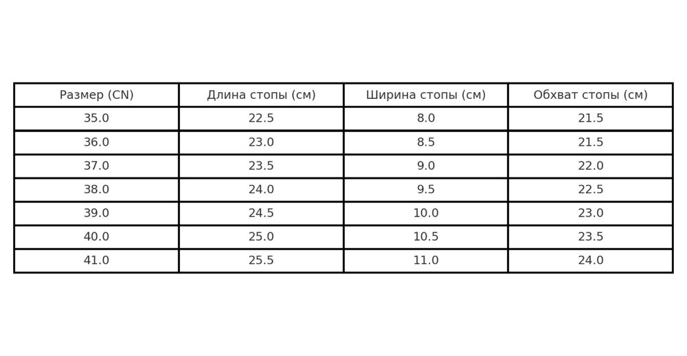 Кеды Golden goose