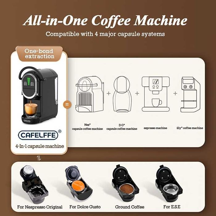 CAFELFFE 4в1 Мултифункционална Кафемашина за Капсули 7 степен контрол